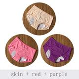 Menstrual Leak Proof Incontinence Panties