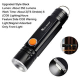 Ultra Bright USB Rechargeable Bicycle Light