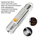 Ultra Bright USB Rechargeable Bicycle Light