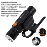 Ultra Bright USB Rechargeable Bicycle Light