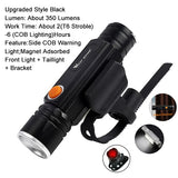 Ultra Bright USB Rechargeable Bicycle Light