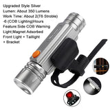 Ultra Bright USB Rechargeable Bicycle Light